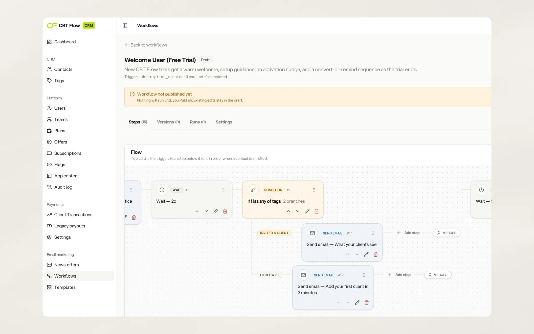 CBT Flow - CRM