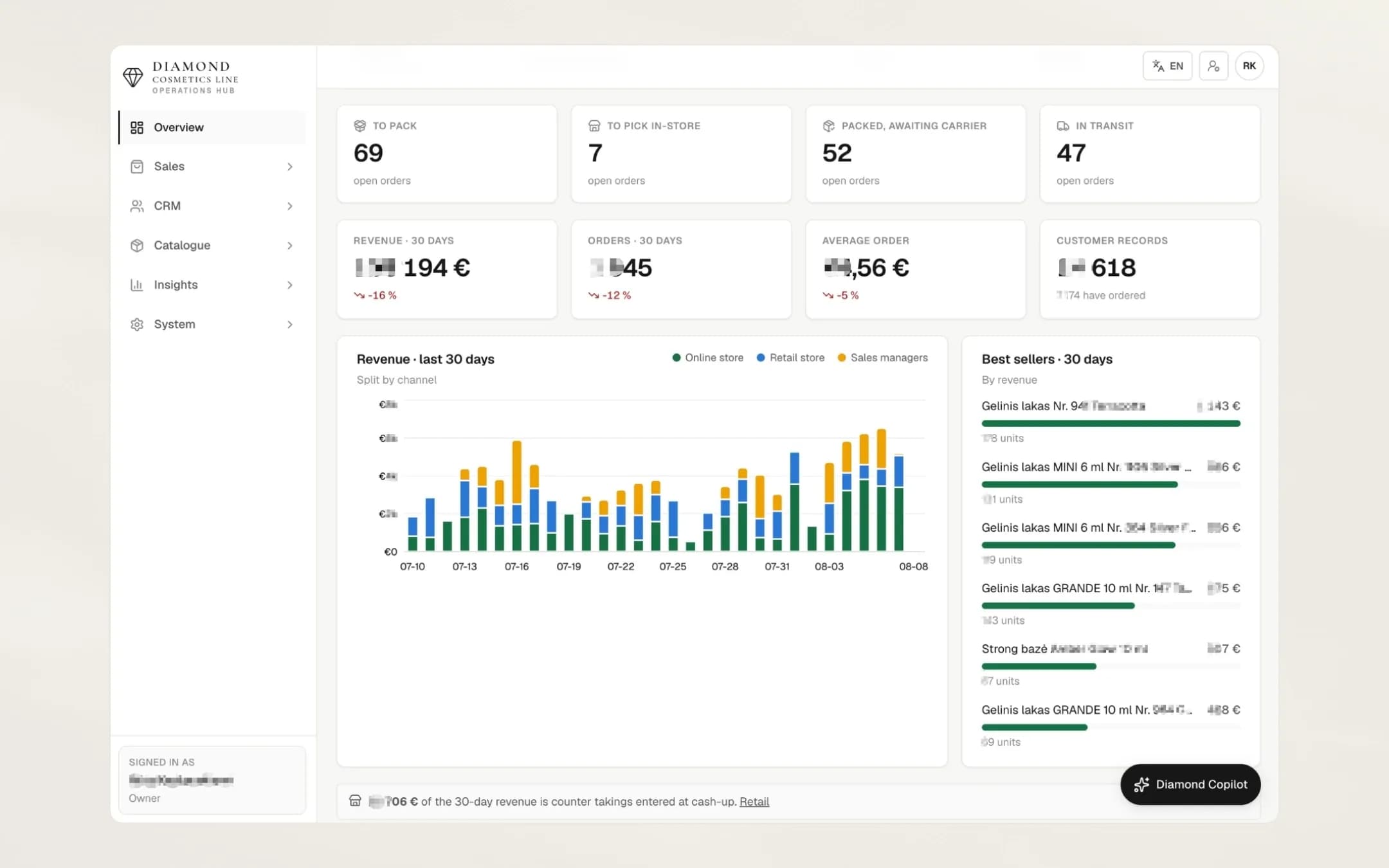 DiamondLine - Overview