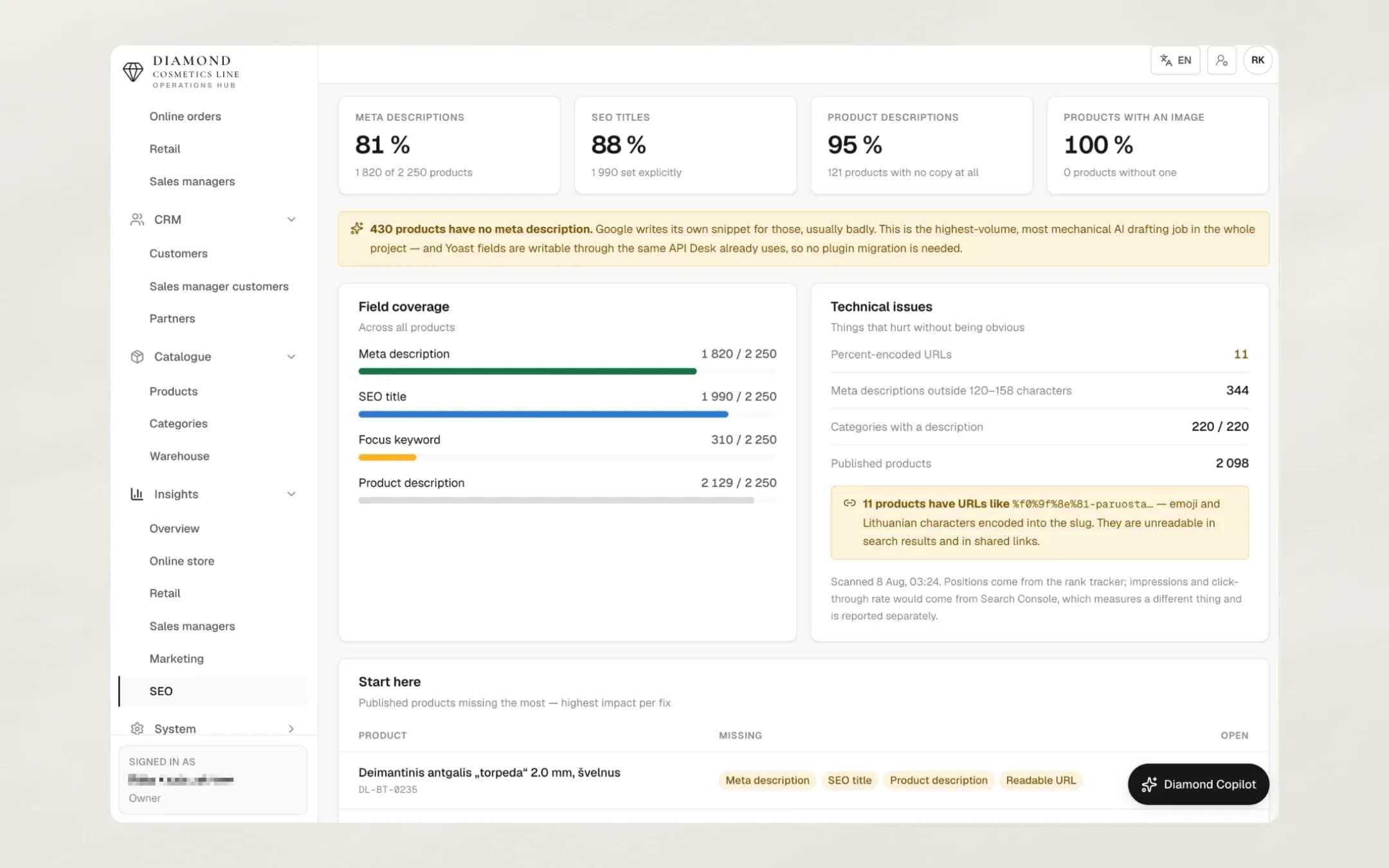 DiamondLine - SEO audit